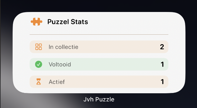 JVH Puzzle Stats Widget